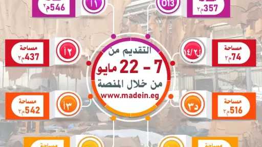 صناعة وتجارة