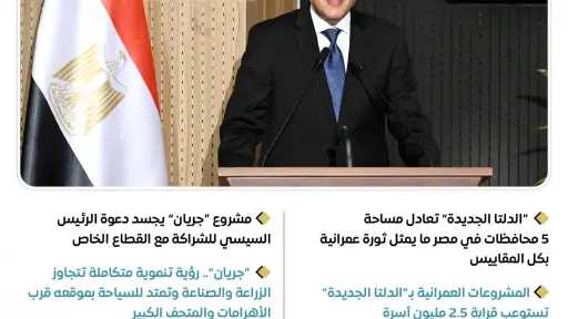 عقارات