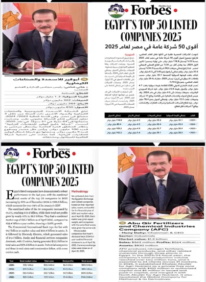 أبوقير للأسمدة