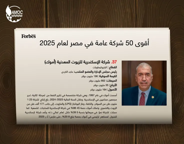 ا الكيميائي ماجد الكردى رئيس مجلس الإدارة والعضوا المنتدب لشركة أموك