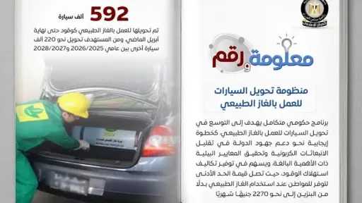 طاقة وبترول