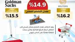 أحدث الأخبار