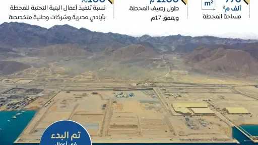 نقل وطرق