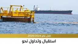 نقل وطرق