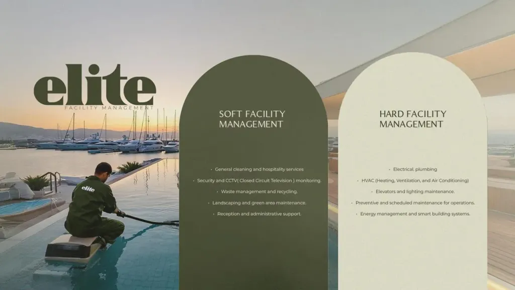 إطلاق شركة « Elite Life » لإدارة الأصول والمجتمعات السكنية  في مصر – نحو عمليات ذكية ومستدامة لمستقبل التطوير العقاري