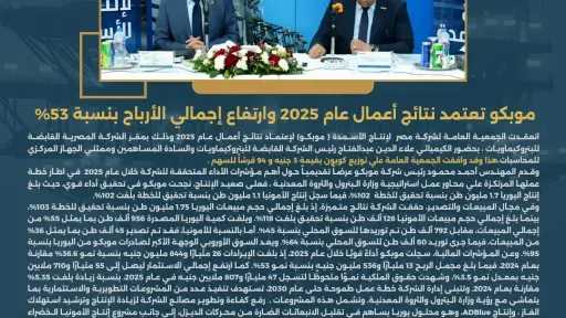 بورصة وشركات