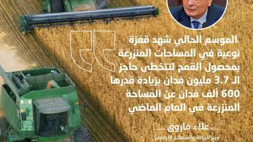 أحدث الأخبار