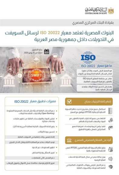 بنوك وتأمين
