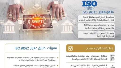 بنوك وتأمين