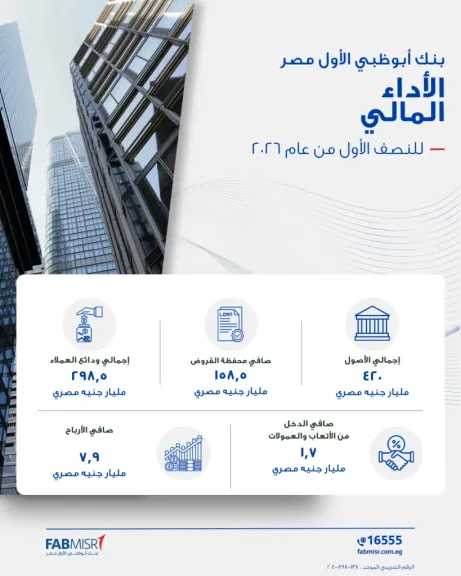 بنوك وتأمين