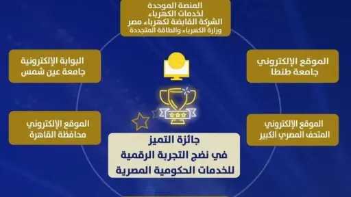 اتصالات