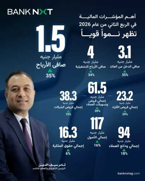 بنوك وتأمين