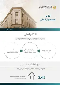 البنك المركزي المصري يصدر تقرير...